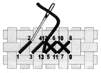 Point de croix